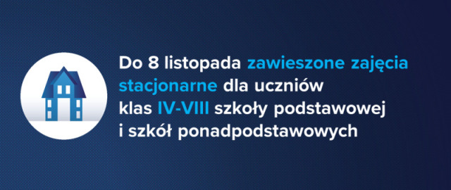  źródło: www.gov.pl